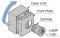 GS-GL20 / GLASS DOOR LOCK(copy)