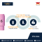 พลัง PTN0004 ปลอกอาร์กอน No.6 TIG