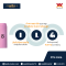 พลัง PTN0006 ปลอกอาร์กอน No.8 TIG