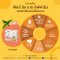 ฟิตต์ มีล บาย กิฟฟารีน Fit Meal by Giffarine เปลี่ยนร่างใหม่ได้ดั่งใจคุณ