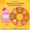 ฟิตต์ มีล บาย กิฟฟารีน Fit Meal by Giffarine เปลี่ยนร่างใหม่ได้ดั่งใจคุณ