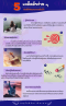 5 เคล็ดลับง่ายๆ ช่วยให้ประสบความสำเร็จ