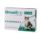 Broadline Spot on for cats ยาหยอดหมัด เห็บ ขี้เรื้อน และถ่ายพยาธิในแมว 2.5- 7.5 kg