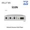 Aune S10N Network Streamer Multi Player