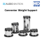 Audio Bastion Connector Weight Support ที่รองสาย