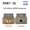 DA&T C13 USB to S/PDIF Converter สำหรับเครื่องเสียงบ้าน