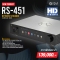 HiFiRose RS451 Network Streamer and DAC