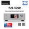 ROTEL RAS5000 Integrated Streaming Amplifier