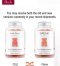 Teddi Lab by Unichi Pre & Probiotics Gummy