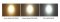LED Downlight Adjustable 25 Degree