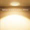 LED TRI  light Downlight Recessed