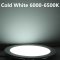 LED Panel Light Slim Round 6W 9W 12W 15W 20W