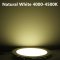LED Panel Light Slim Round 6W 9W 12W 15W 20W