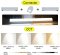 LED BED HEAD LAMP 2 IN 1