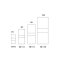 LED Wall Light Acrylic Rectangular 3W 6W 8W 16W