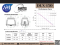 SATO | รุ่น DLX-150