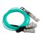 Active Optical Cables 100G FA010042