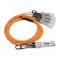 Active Optical Cables 40G FA010025
