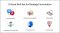 6 Skill Sets for Strategy Design & Formulations