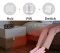 Smart PIR sensor Zigbee EV02