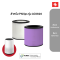 iSuper ไส้กรอง สำหรับเครื่องฟอกอากาศ Philips รุ่น AC0820