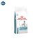 Royal Canin Veterinary HYPOALLERGENIC MODERATE CALORIE – Moderate-calorie dry food for medium-to-large breed dogs, formulated for the management and diagnosis of adverse food reactions.