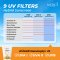 Merci Vitamin C UV Sun Screen SPF50+ PA+++ 35 ml.