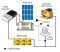 Relay Driver RD-1 LOGIC MODULE ACCESSORY FOR SOLAR CONTROLLERS