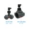 F3.00 Paddlewheel Flow Sensor