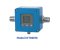 Mini Electromagnetic Flowmeter
