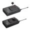 BOYA BY-WM8  ไมค์ไร้สาย  UHF Wireless Microphone