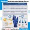 SafeSure Anti-Microbial Nitrile Disposable Powder Free Gloves 10 boxes