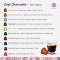แคปซูลกาแฟ อาราบิก้าแท้ 100% Forest Food Coffee Capsules 5 g. 10 Capsule แม่ฮ่องสอน