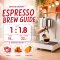 Beyond Gravity Special Coffee เมล็ดกาแฟอาราบิก้า กาแฟรสชาติพิเศษ Nova Fruity 100g