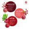 Heart Health Set ผงสุขภาพ เซ็ต 3 ถุง ผงแครนเบอร์รี่ ผงบีทรูท และผงราสเบอร์รี่