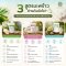 ผงมะพร้าวน้ำหอม Coconut Juice Water Instant Powder ผงผลไม้ ผงผัก ขนาด 200 กรัม