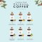 Harmony Coffee 100 ml กาแฟพร้อมดื่ม ที่รวมความหอม ความเข้มของกาแฟกับรสชาติที่หลากหลาย