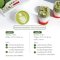 Matcha Green Tea Powder มัทฉะบริสุทธิ์ ชาเขียวมัทฉะ พรีเมี่ยม แท้ 100% Matcha Premium