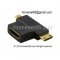 (ของหมด) หัวแปลง Port HDMI เป็น Micro หรือ Mini HDMI แบบ 2 IN 1 (M > F)