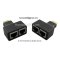 Mini HDMI Extender ต่อสาย HDMI ด้วยสายแลน 1080P (ยาวสุด 30M)