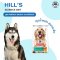 Hill's Science Diet Perfect Weight อาหารสุนัข อายุ 1-6 ปี สูตรลดและควบคุมน้ำหนัก ขนาด 1.81kg.