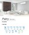 GREE ติดผนัง ระบบธรรมดา ประหยัดไฟเบอร์ 5 รุ่น  Fairy Inverter น้ำยา R32