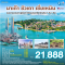 มาเก๊า – ซัวเถา – เซี่ยเหมิน - ชมความงามเกาะกู่ลั่งอวี่ – เยือนมรดกโลกบ้านดิน 7วัน 5คืน-NX
