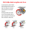 Bánh xe lò xo giảm xóc PU đỏ, bánh xe giảm chấn lò xo, bánh xe đẩy chống xóc, bánh xe giảm rung lò xo 125mm, 150mm, 200mm - Pareo