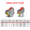 Bánh xe lò xo giảm xóc PU đỏ, bánh xe giảm chấn lò xo, bánh xe đẩy chống xóc, bánh xe giảm rung lò xo 125mm, 150mm, 200mm - Pareo