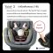 LEAMAN คาร์ซีท รุ่น La CoEUR PREMIUM Isofix