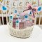 MAM เซตตะกร้าของขวัญเยี่ยมคลอด Baby Gift