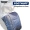 KEENZ Footmuff ถุงคลุมกันหนาวกันลม  Keenz Airplus