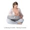 ERGOBABY หมอนรองให้นม (0m+)