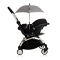กระเช้าคาร์ซีท Babyzen iZi Go Modular by BeSafe® (รับน้ำหนัก 13 kg) (0-15m)